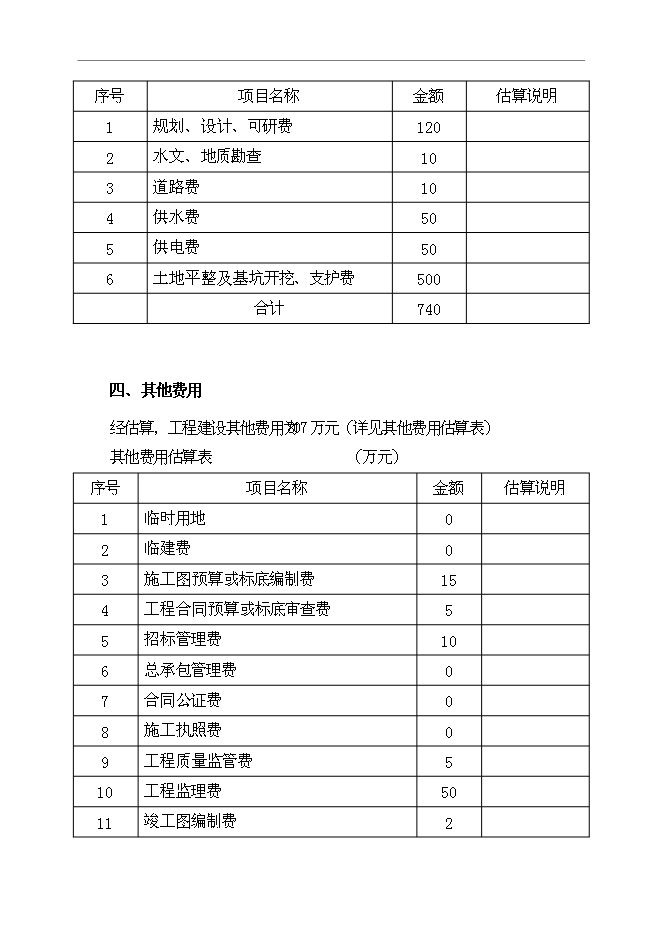 农副土特产品交易中心项目可行性建议书(V4.1)