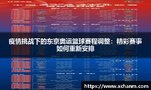 疫情挑战下的东京奥运篮球赛程调整：精彩赛事如何重新安排
