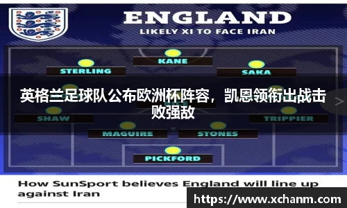 英格兰足球队公布欧洲杯阵容，凯恩领衔出战击败强敌