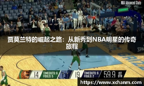 贾莫兰特的崛起之路：从新秀到NBA明星的传奇旅程