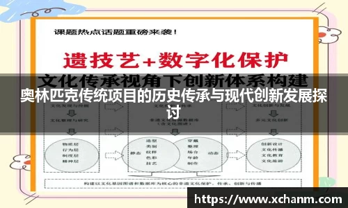 奥林匹克传统项目的历史传承与现代创新发展探讨